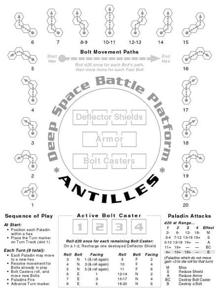 Battle Platform Antilles